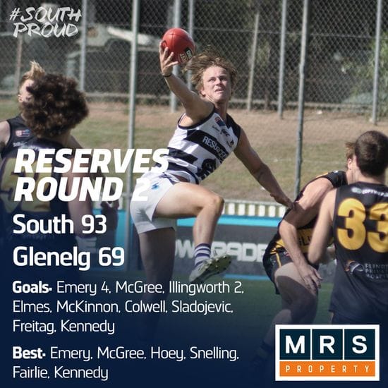 Reserves Match Report: South enjoy comfortable win over Glenelg